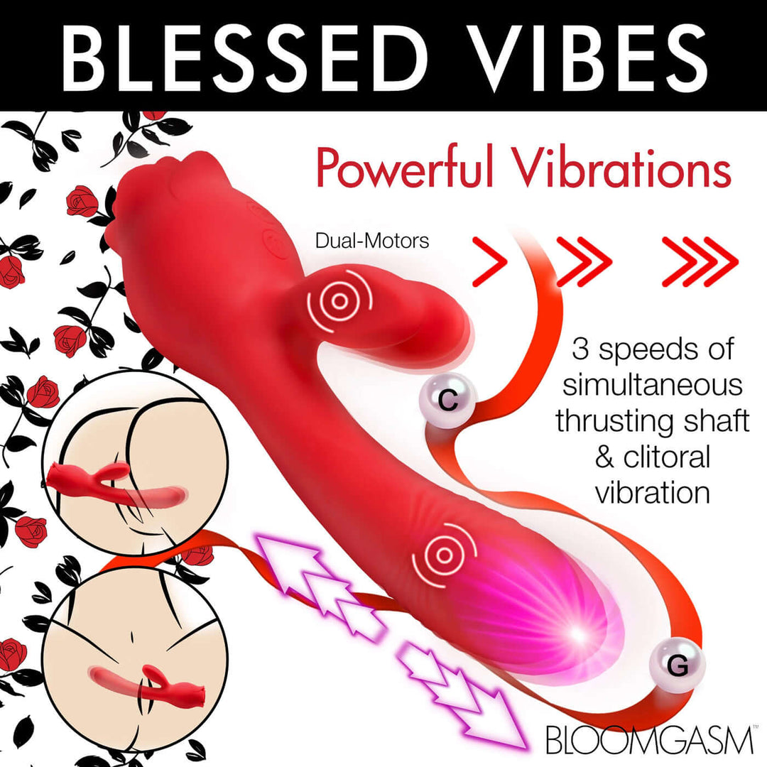 Blooming Bunny Sucking and Thrusting Silicone  Rabbit Vibrator - Red